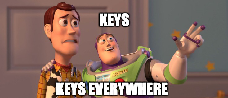 Mastering API Token Management: Best Practices for Security and Efficiency